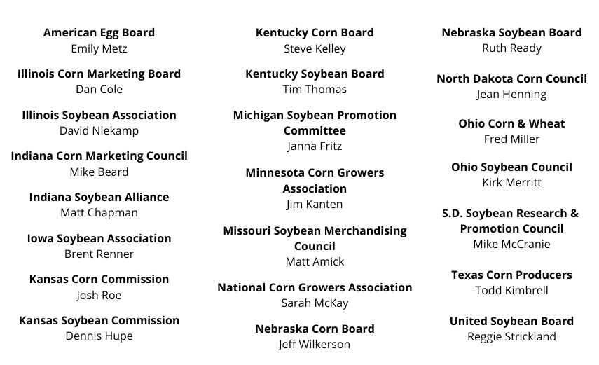 Commodity Members